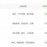 “ 618 ”期间头部主播“遇冷”，直播带货行业面临洗牌？ ...